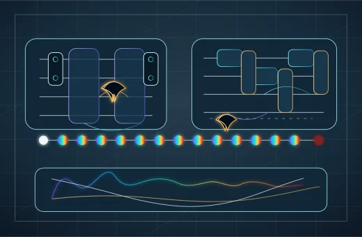 Figure-derived thumbnail for Information Scrambling in Computationally Complex Quantum Circuits
